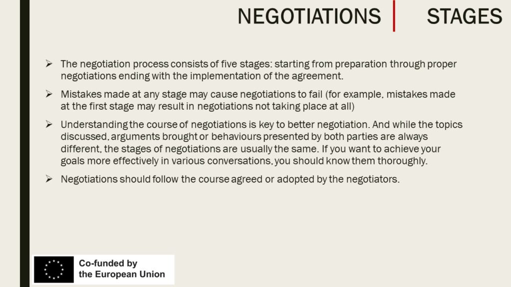 The course of negotiations