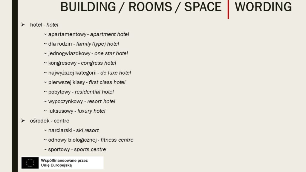 Words | Building/Rooms/Space 1
