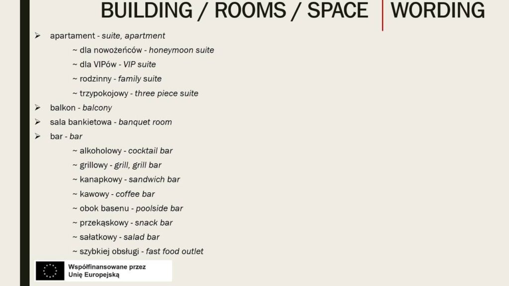 Words | Building/Rooms/Space 2